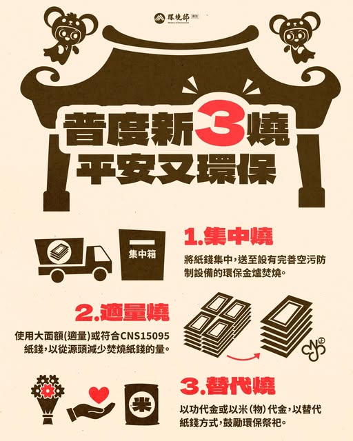 相關圖片